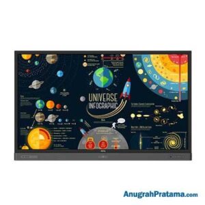 BENQ Interactive Flat Panel Display 86 Inch 4K UHD RP860S