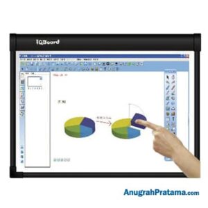 IQBoard DVT 92 inch Interactive Whiteboard