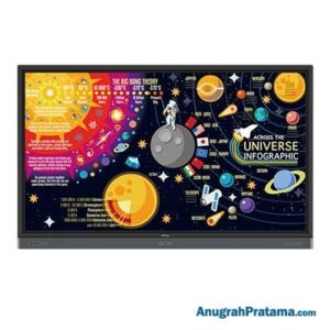 BENQ Interactive Flat Panel Display 4K UHD 75 Inch RP8601K