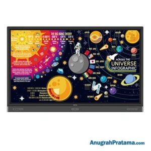 BENQ Interactive Flat Panel Display 4K UHD 75 Inch RP7501K