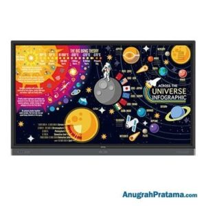 BENQ Interactive Flat Panel Display 4K UHD 86 Inch RP8601K