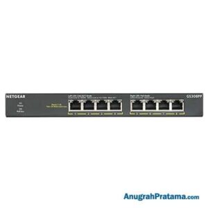 NETGEAR GS308PP 8-Port Gigabit Ethernet Unmanaged Switch with 16-port PoE+