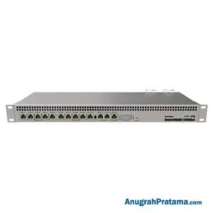 MIKROTIK RouterBoard RB1100AHx4 1U Rackmount
