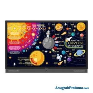 BENQ Interactive Flat Panel Display 4K UHD 86 Inch RP8602