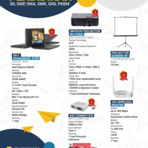 PAKET DAK MEDIA PENDIDIKAN 2021