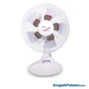 TURBO Kipas Angin CFR1082/26 - Red