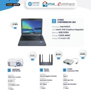 PAKET DAK TIK SMP 2023 - ZYREX CHROMEBOOK 360