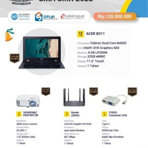 JUKNIS DAK TIK SMP 2023 - ACER