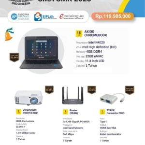 JUKNIS DAK TIK SMA 2023 - AXIOO Garansi 2 Tahun