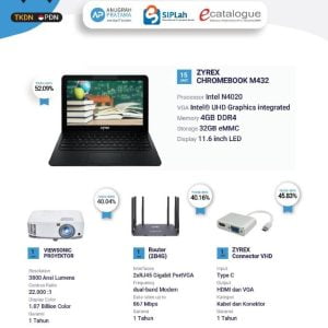 JUKNIS DAK TIK SD 2023 - ZYREX CHROMEBOOK M432