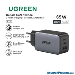 UGREEN Adaptor Charger 65w GaN Fast Charging PD 3.0 Quick 3.0 4.0 SCP PPS 10335